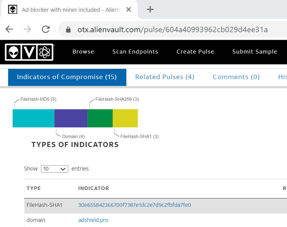 Malware Detection