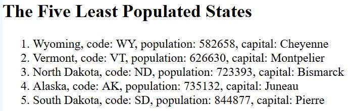 Least Populated states