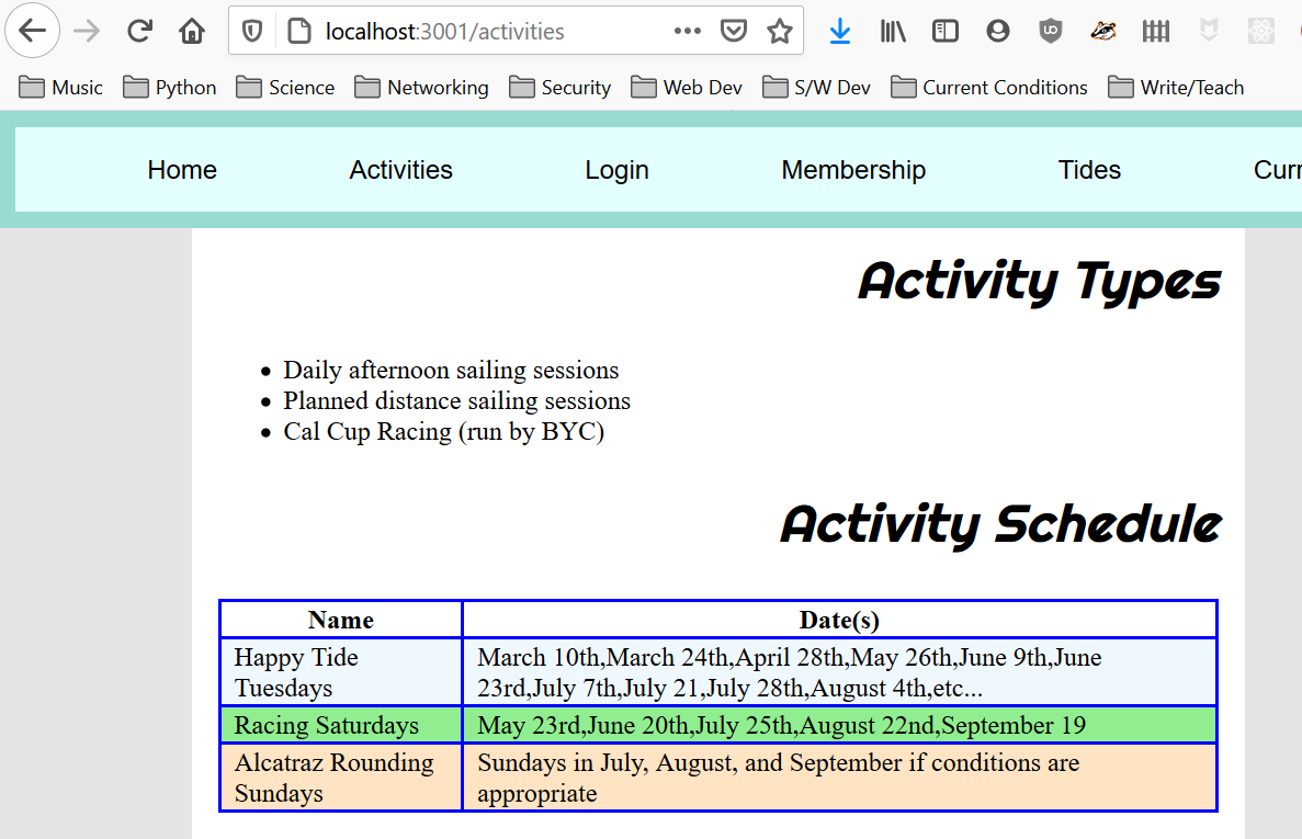 Activities Screenshot
