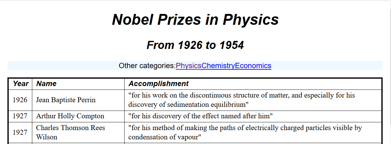 Justify content: center