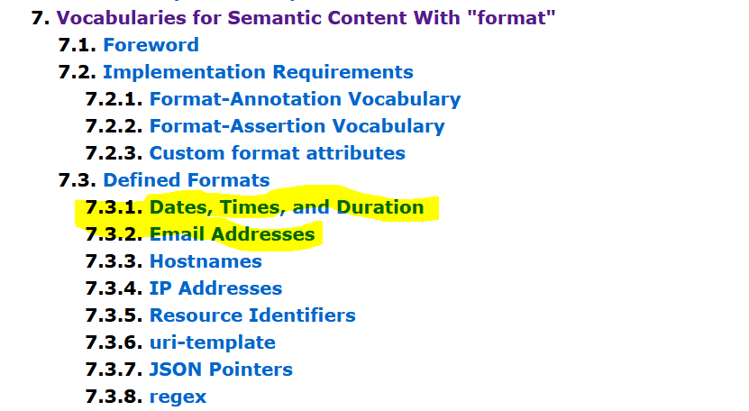 Schema Formats