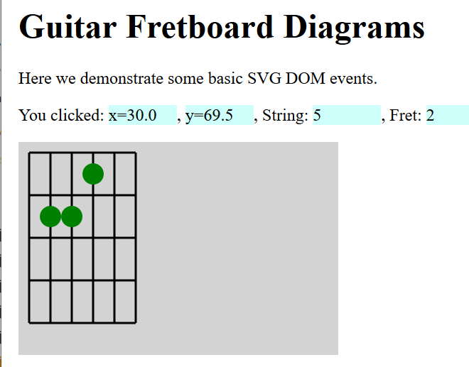 Guitar event screenshot